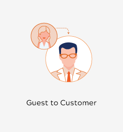 Magento 2 Guest to Customer by Meetanshi