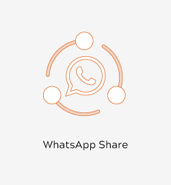 Shopify WhatsApp Share by Meetanshi